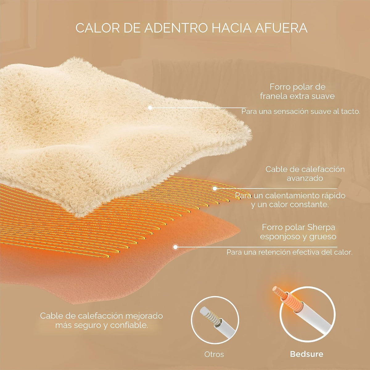 Bedsure Manta térmica con función de precalentamiento, manta eléctrica de calentamiento rápido, manta de franela suave con 6 ajustes de tiempo (hasta 10 horas), 6 ajustes de calefacción, regalos para la abuela (50 x 60 pulgadas, gris)