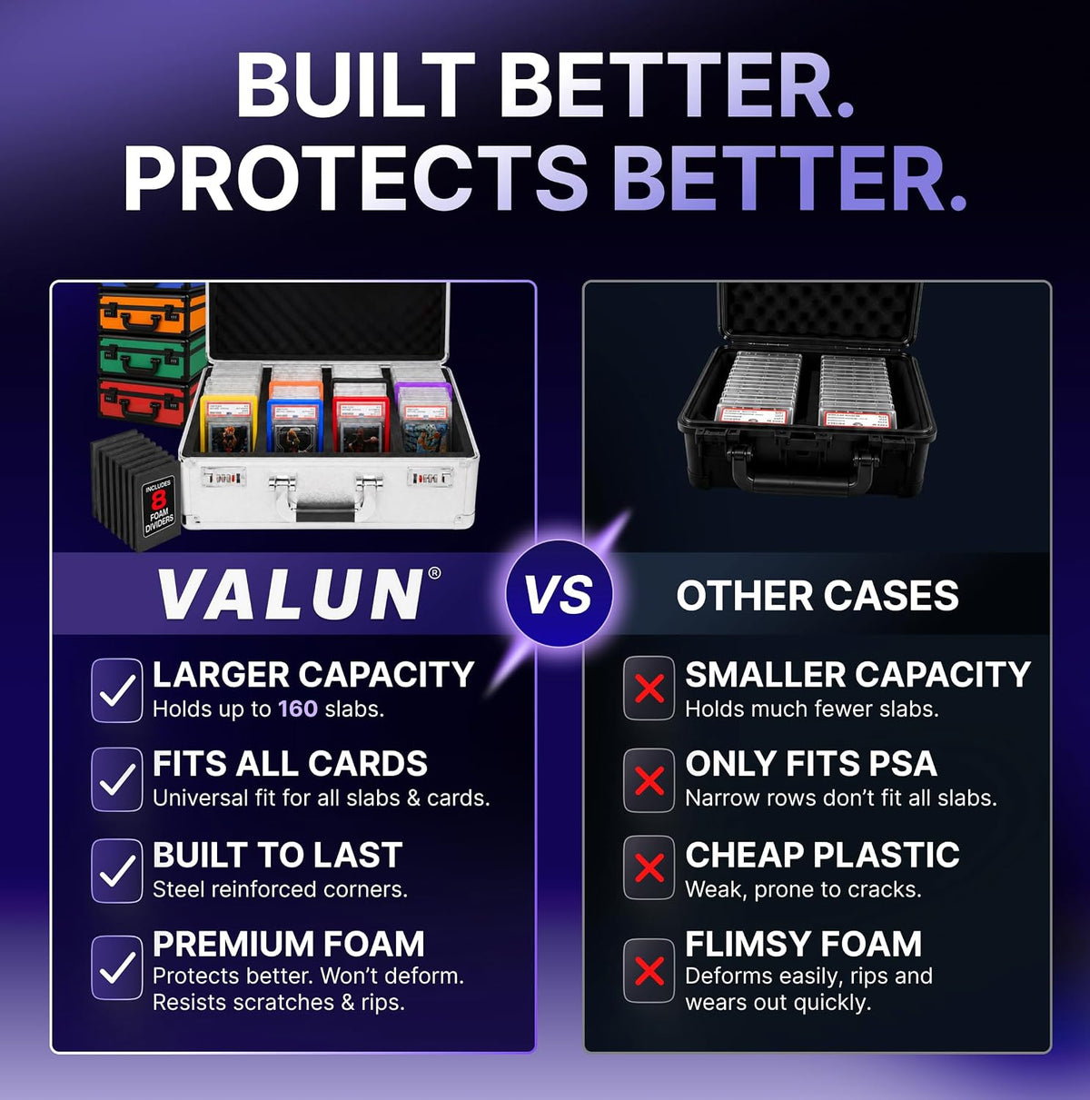 VALUN 160+ Caja de almacenamiento de tarjetas de grado premium - Estuche de