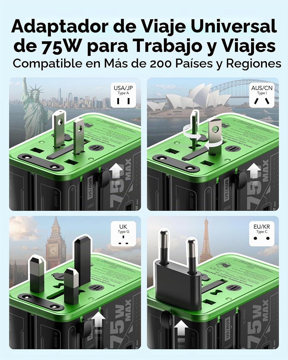 Adaptador de viaje universal de 5 puertos de 75 W, carga todo en uno