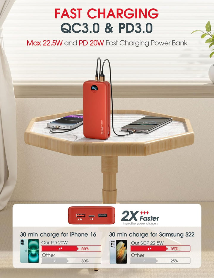 citicr Cargador portátil Power Bank, 20000mAh 22.5W USB C de carga...