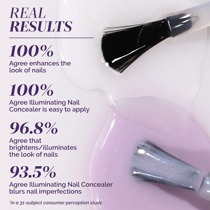 LONDONTOWN Corrector de uñas y gel Genius Top Coat Duos, ilumina e...