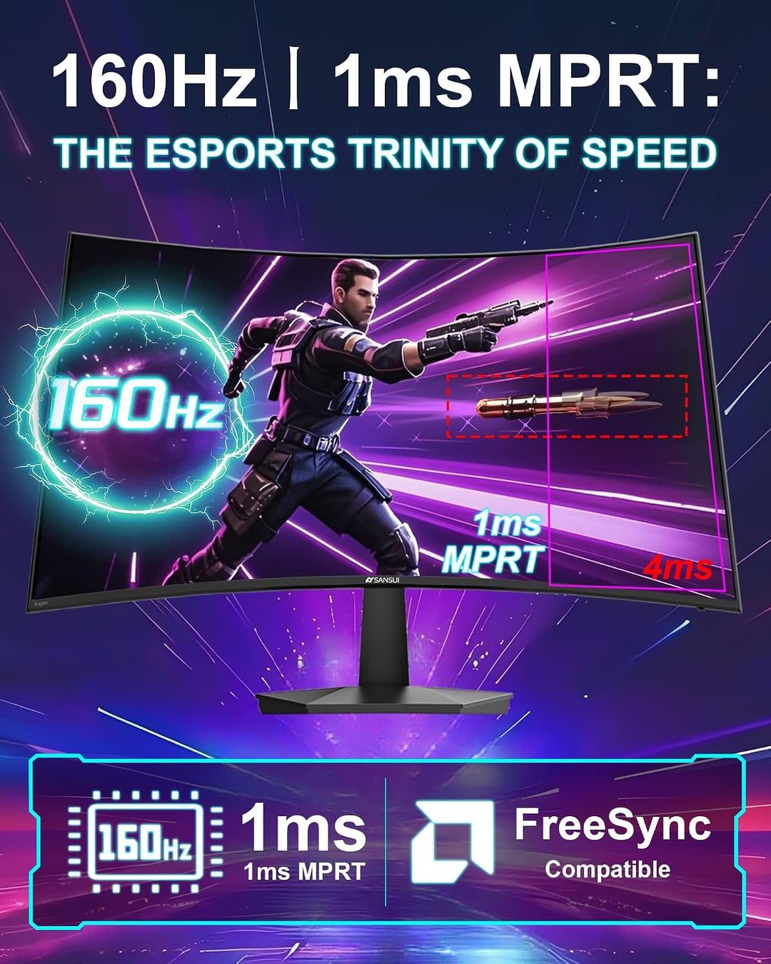 SANSUI 27 pulgadas Curvo 160Hz Monitor para juegos 144Hz FHD 1080P...