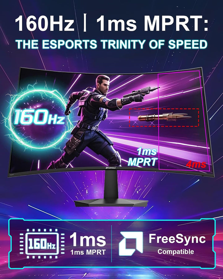 SANSUI 27 pulgadas Curvo 160Hz Monitor para juegos 144Hz FHD 1080P...