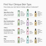 Clinique 3-Step Dramatically Different Moisturizing Gel | Oil-Free...