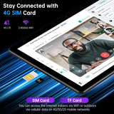 Topsand Tableta Android 14 con ranura para tarjeta SIM, tabletas ce...