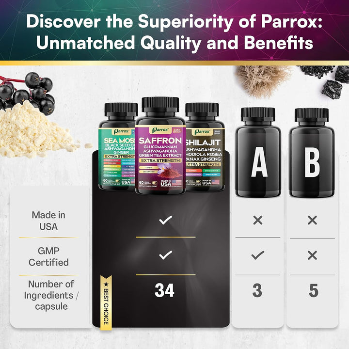 Parrox Vision Vitality Trio - Musgo marino, aceite de semilla negra...