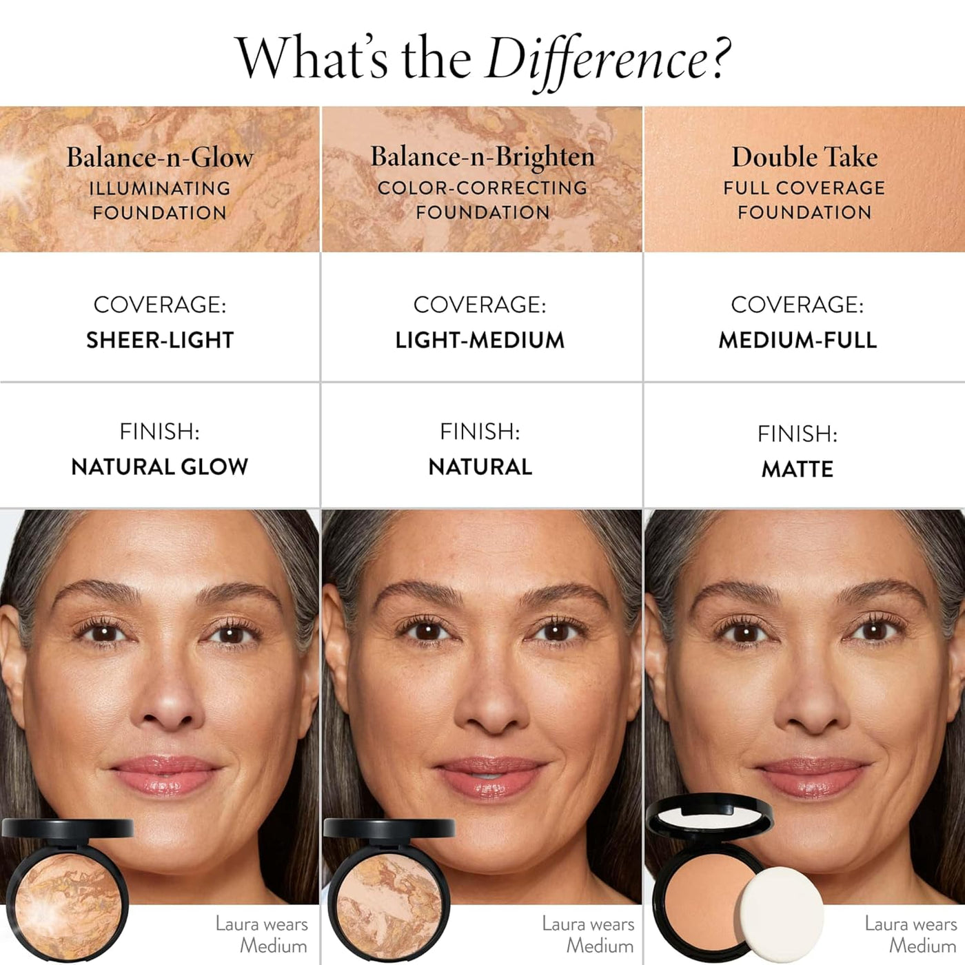 LAURA GELLER NEW YORK Baked Balance-N-Glow Base Iluminadora - Media...