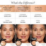 LAURA GELLER NEW YORK Baked Balance-N-Glow Base Iluminadora - Media...