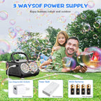 SHCKE Automatic Bubble Machine con 2 Fans,20000+ Bubbles/Min