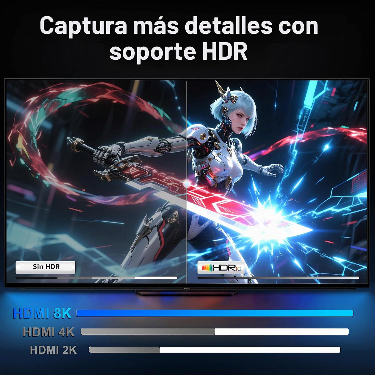 Adaptador USB C a HDMI2.1, cable tipo C a HDMI hembra, 8K @60Hz 4K @144Hz, Thunderbolt 4/5 compatible con MacBook Pro/Air, iPad Pro, iPhone 17 16, HDCP 2.3 y HDR10, 48Gbps, XPS, Galaxy S22