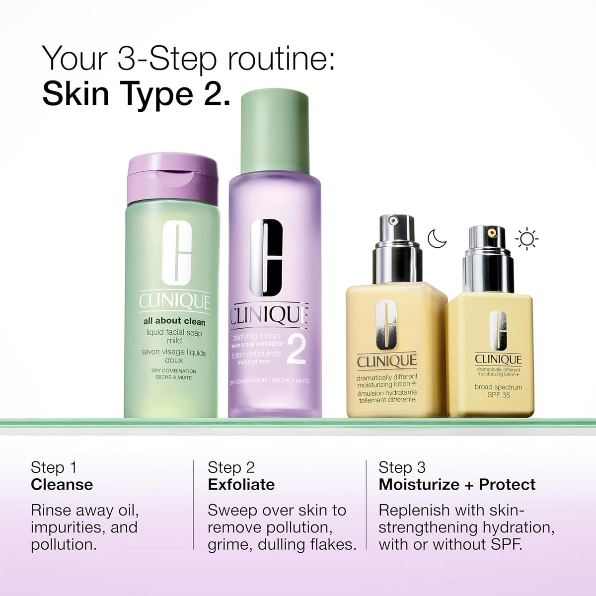 Clinique 3-Step Dramatically Different Moisturizing Lotion+ For Dry...