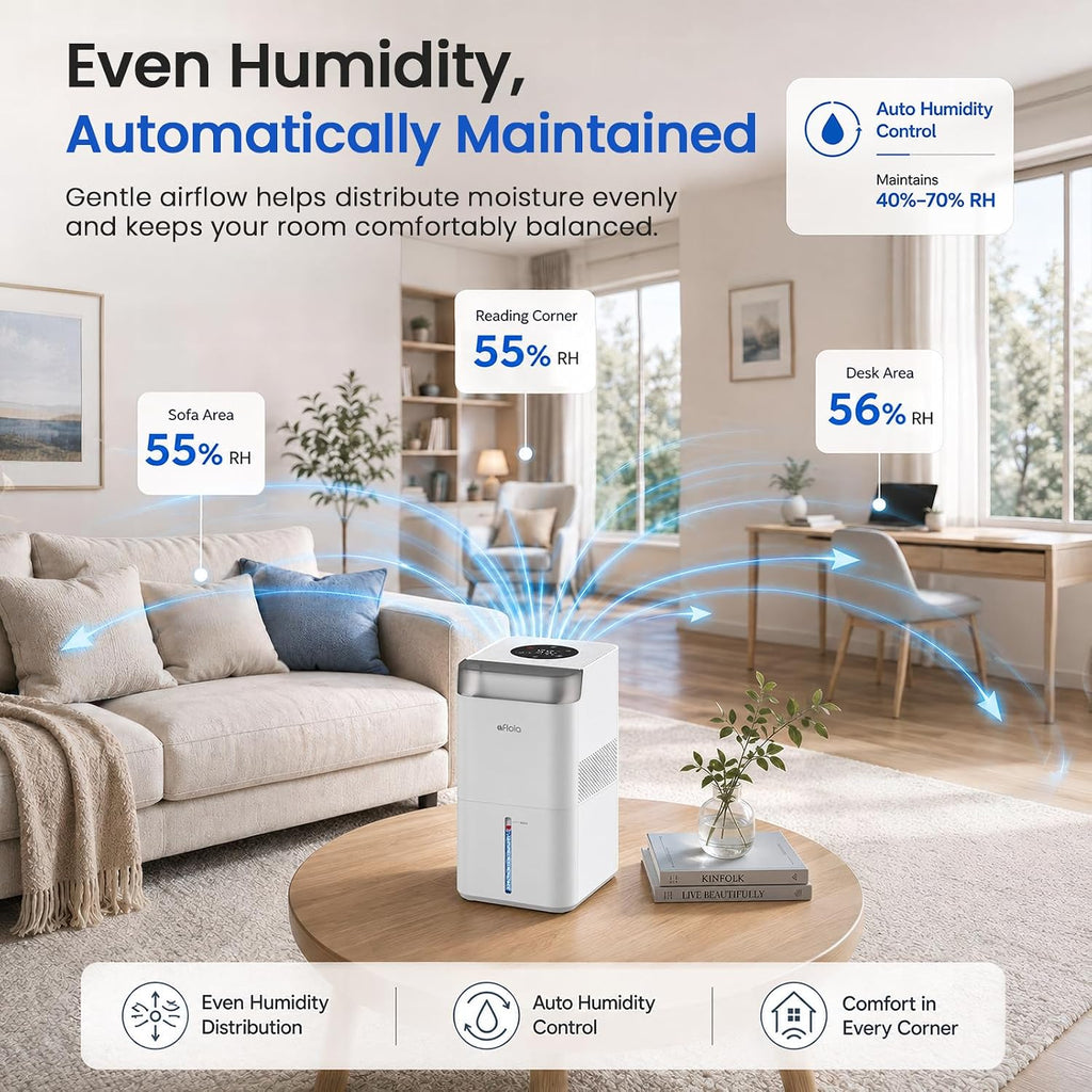 Afloia Humidificador evaporativo de 1.45 galones, humidificador sin niebla