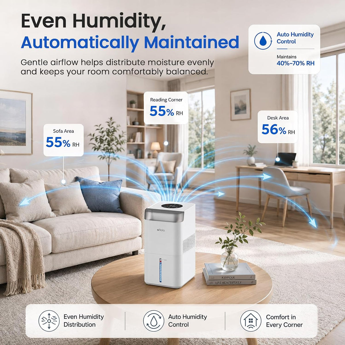 Afloia Humidificador evaporativo de 1.45 galones, humidificador sin niebla