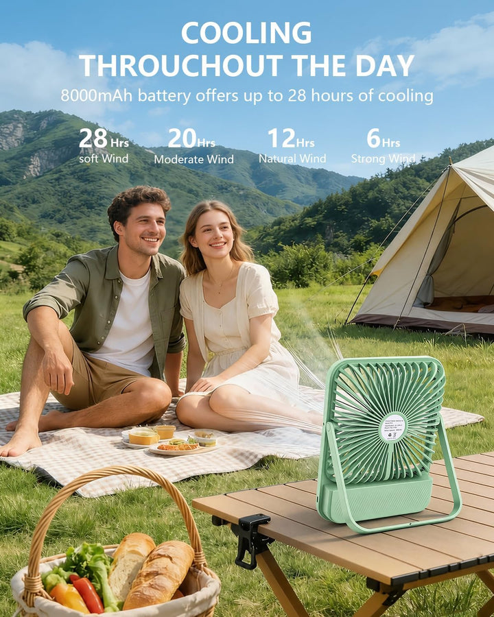 BIVBTP Ventilador de viaje portátil ultrafino de 8000 mAh con tempo...