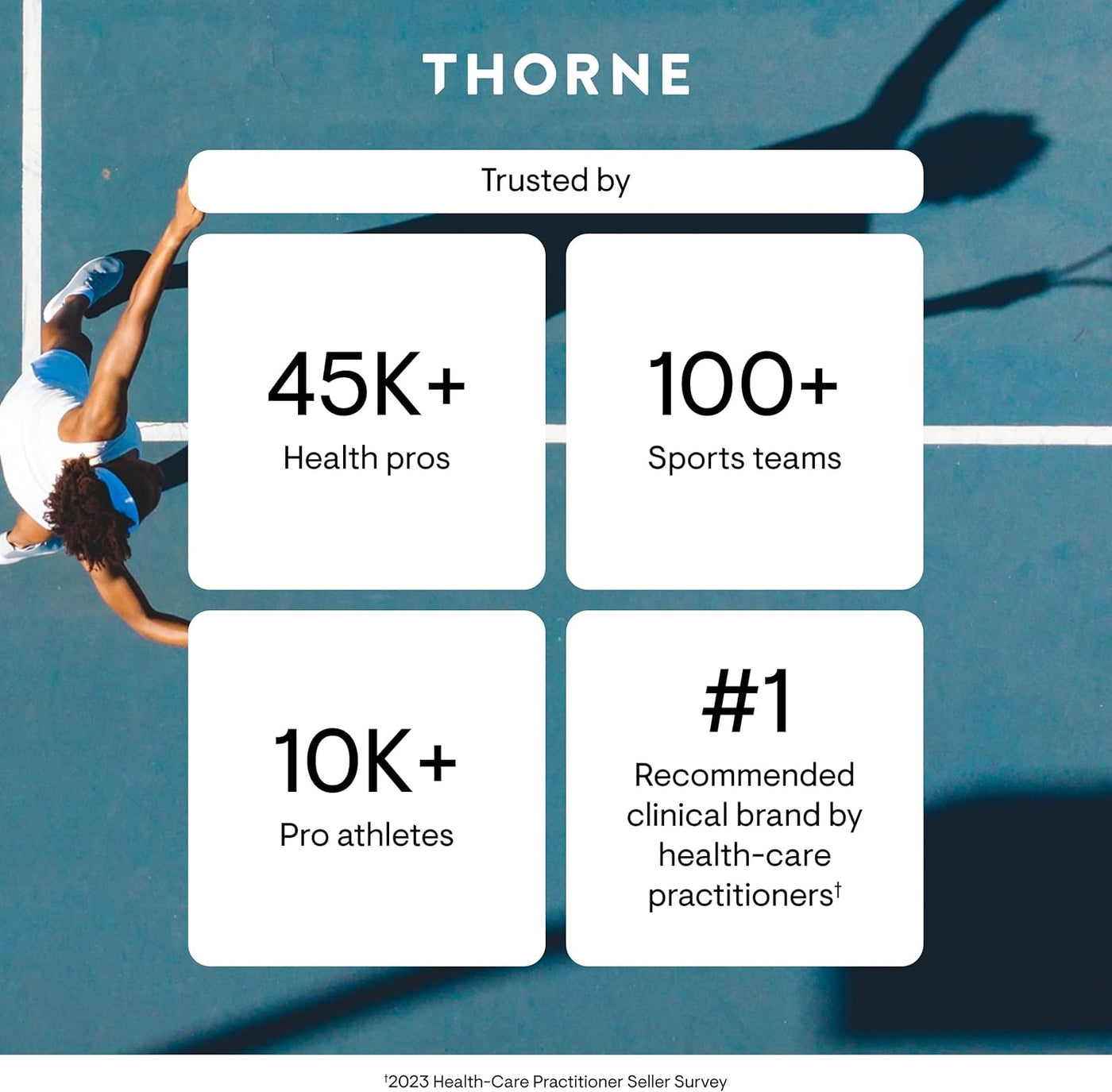 THORNE - Nutrientes básicos 2\/día - Multivitamínico diario integra...