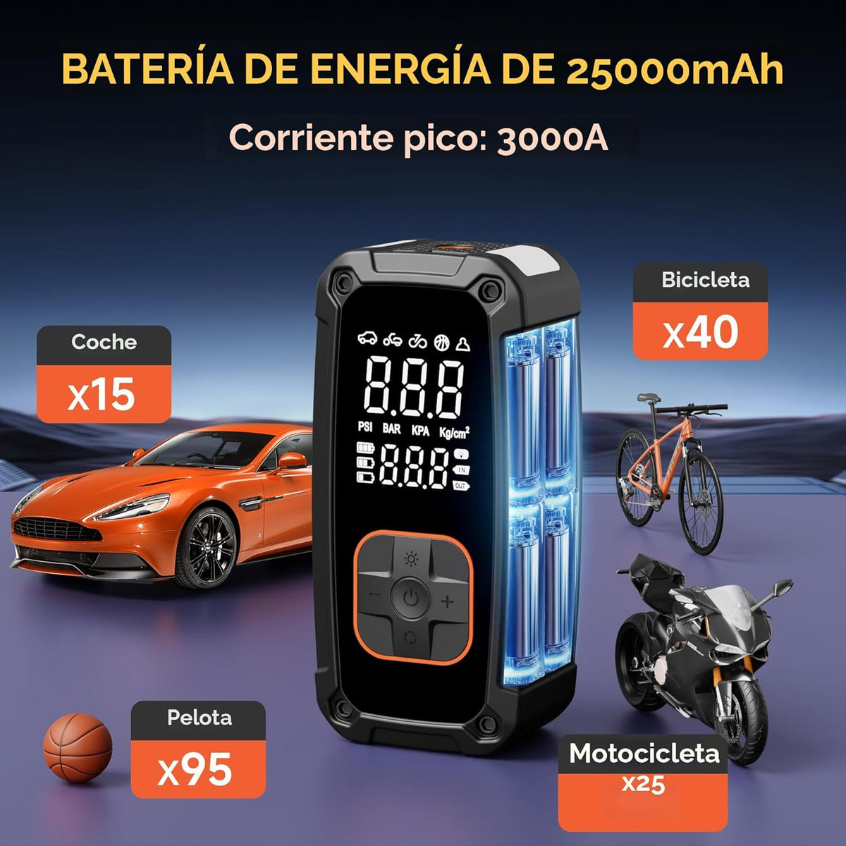 Inflador de Neumáticos Compresor de Aire Portátil - Bomba de Aire E...