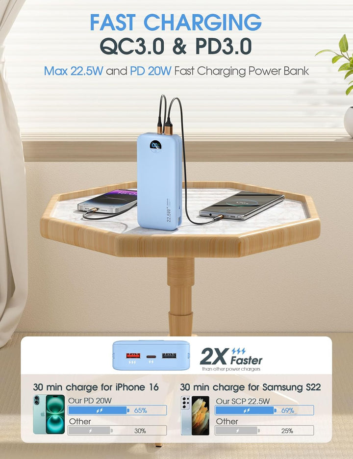 Cargador portátil Citicr de 20000 mAh, 22.5 W, USB C de carga rápid...