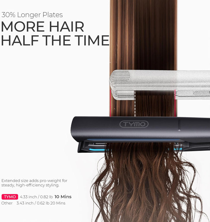 TYMO Plancha plana 2.0 para mujer, plancha de pelo 2 en 1 de largo...