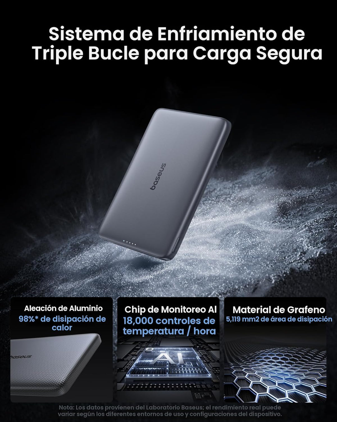 Baseus Picogo Magsafe Cargador Portátil, Qi2 15W 0.5" Ultra Del...