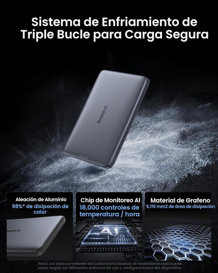 Baseus Picogo Magsafe Cargador Portátil, Qi2 15W 0.5" Ultra Del...