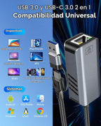 Adaptador USB a Ethernet de 5 gb - Convertidor de red USB-A y USB C a RJ45 de 5000 Mbps USB a RJ45 0.18 oz Fast LAN Ethernet Dongle para MacBook Air/Pro, HP, XPS, portátil, Surface, iPad, iPhone 17/16