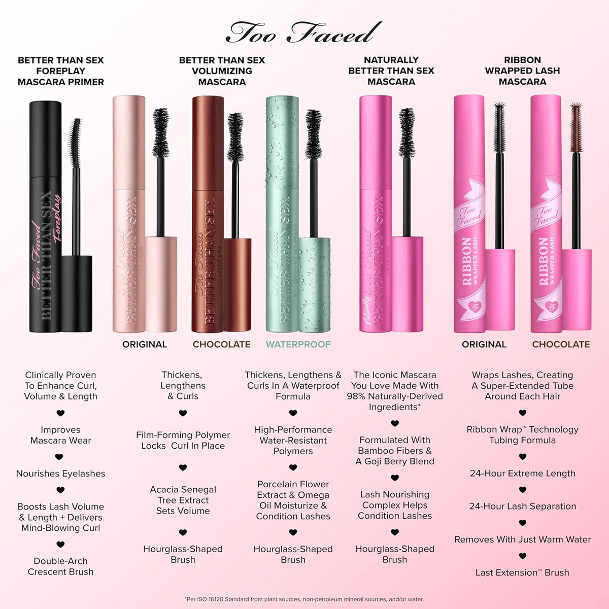 Too Faced Better Than Sex Waterproof Mascara | Volume + Length with...