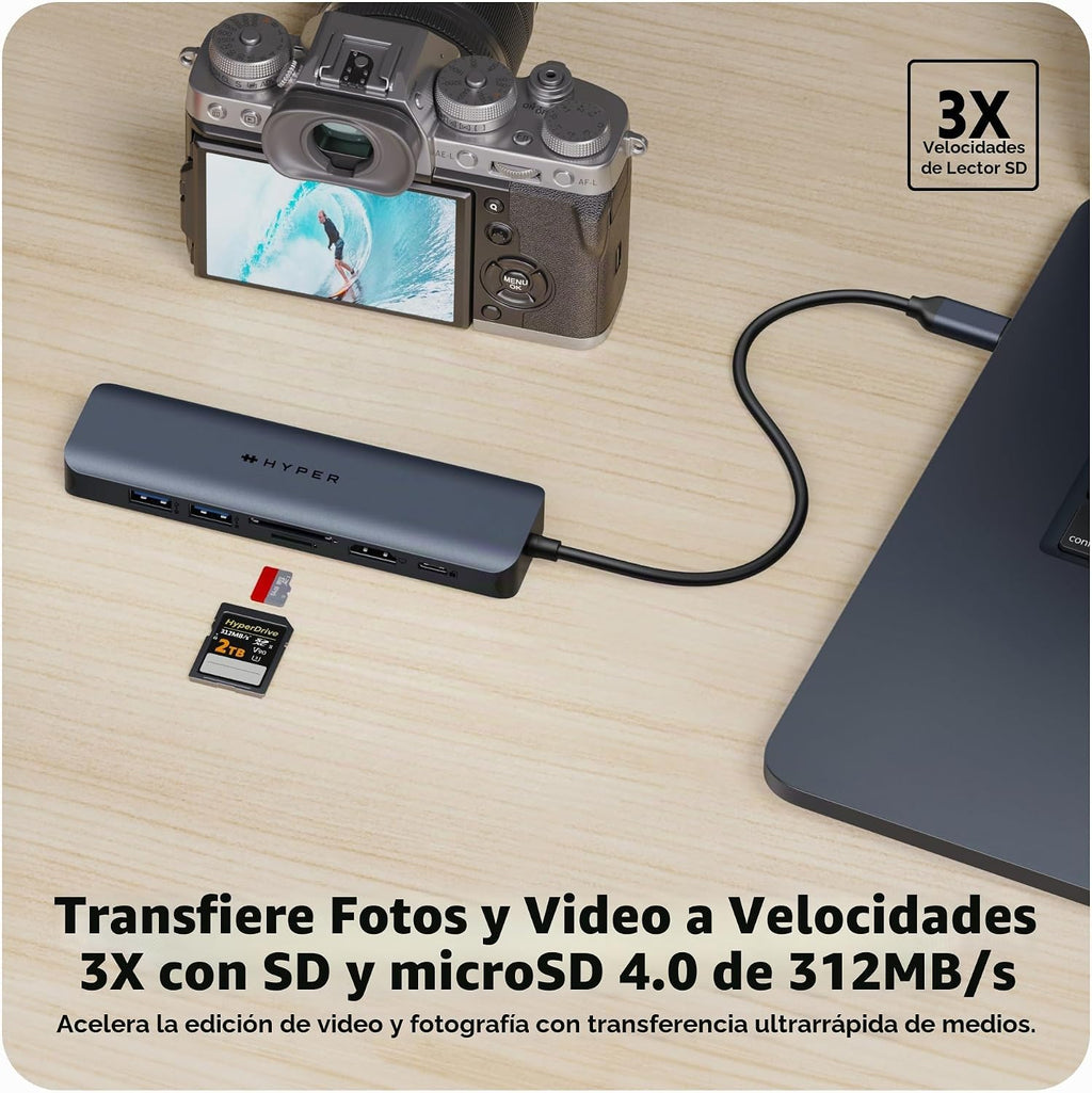 Hyper, 5785585, hub USB