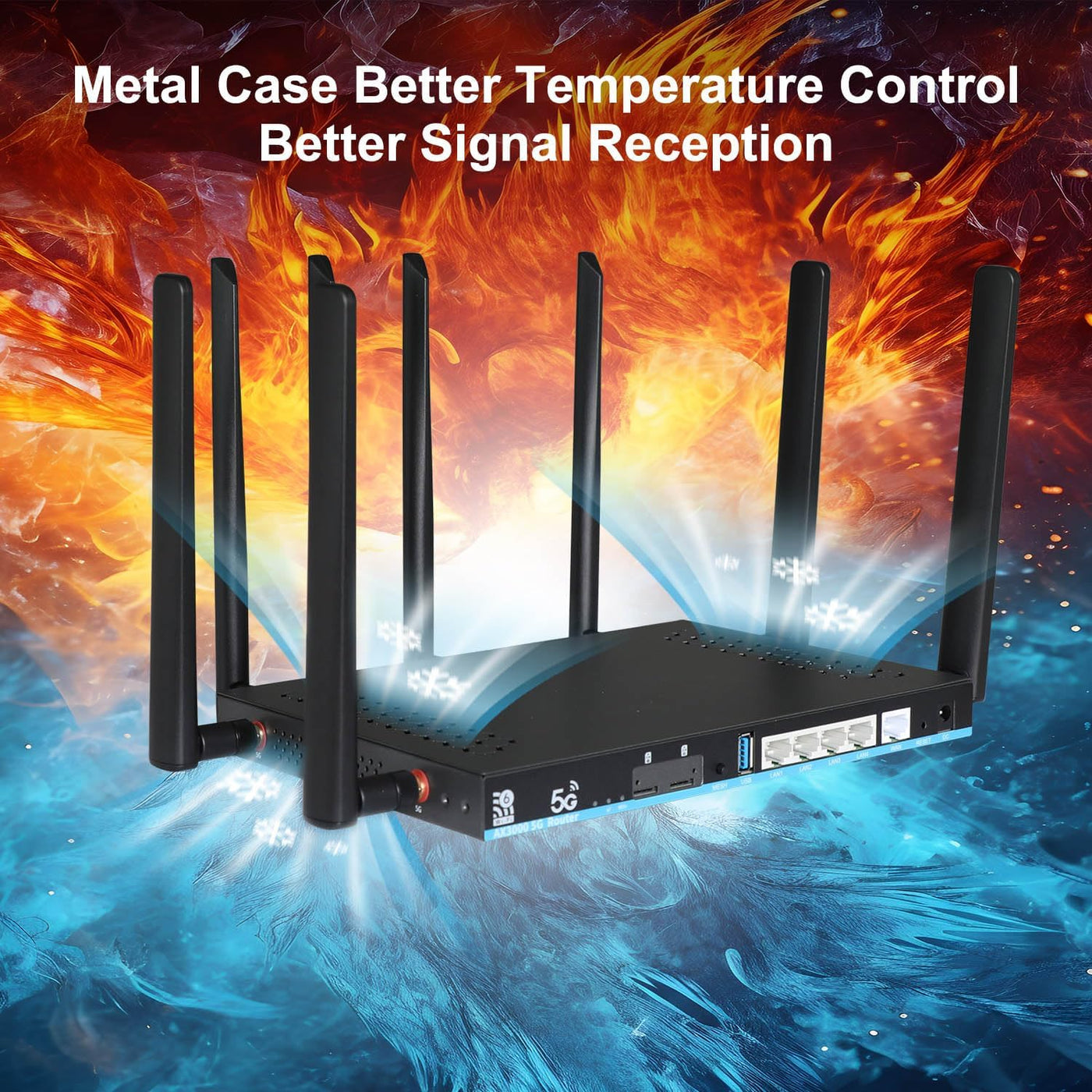 Router 5G WiFi 6 AX3000 con ranuras Dual SIM Gigabit Dual Band Wire...