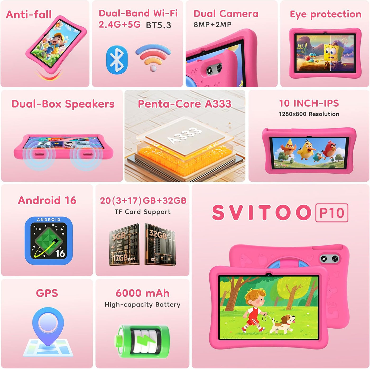 SVITOO Tablet para niños de 10 pulgadas, tabletas Android para niño...
