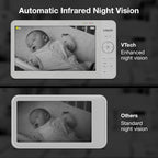 VTech Monitor de video para bebés con pantalla LCD a color, 2,8 pulgadas