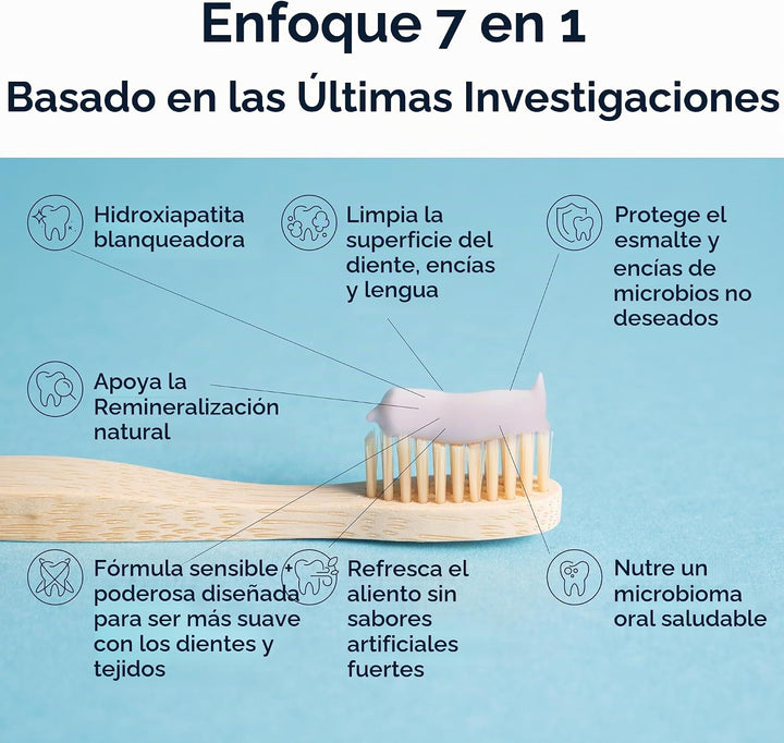 Designs for Health Pasta de Dientes PerioBiotic de Hidroxiapatita d...