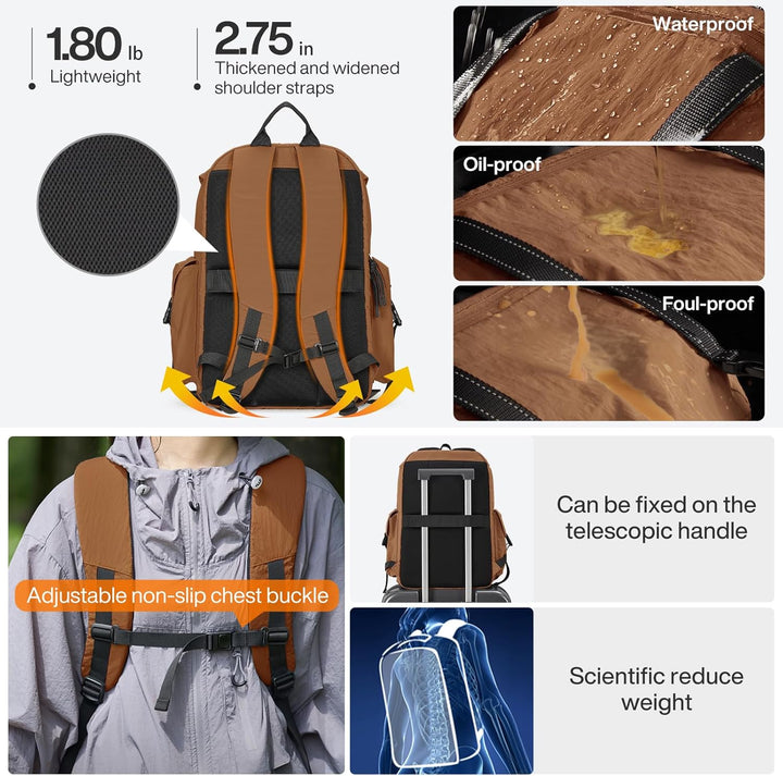 mixi Mochila de viaje de equipaje de mano para laptop, aprobada par...