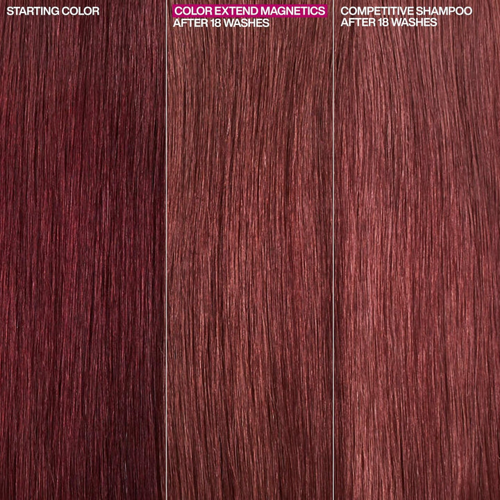 Redken Color Extend Magnetics Conditioner For Color-Treated Hair -...