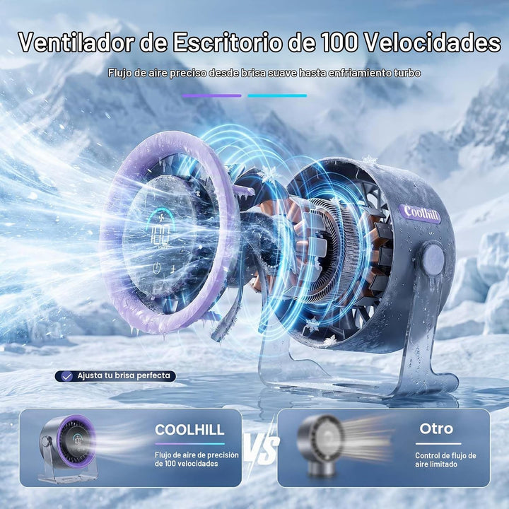 Coolhill Ventilador de escritorio USB para dormitorio: ventilador d...