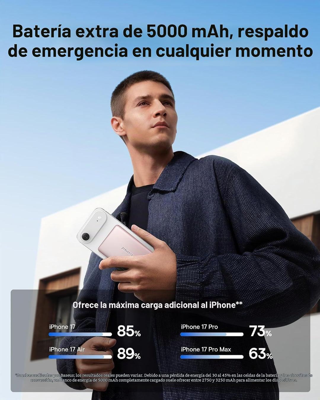 Baseus Picogo Power Bank, batería MagSafe ultra delgada de 0.3 pulg...