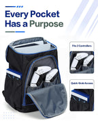 BGTREND Estuche de transporte para PS5, bolsa de consola de juegos con