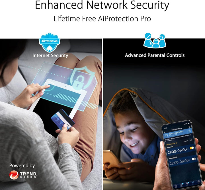 Router ASUS RT-AXE7800 WiFi 6E de tres bandas (802.11ax), banda de...