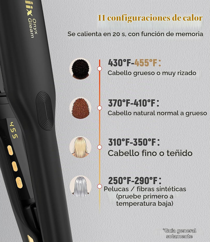 Terviiix Plancha alisadora de pelo, cubre más cabello en una pasada...
