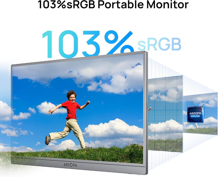 ARZOPA Monitor portátil gris de 17.3", 1080P FHD 103% sRGB IPS...