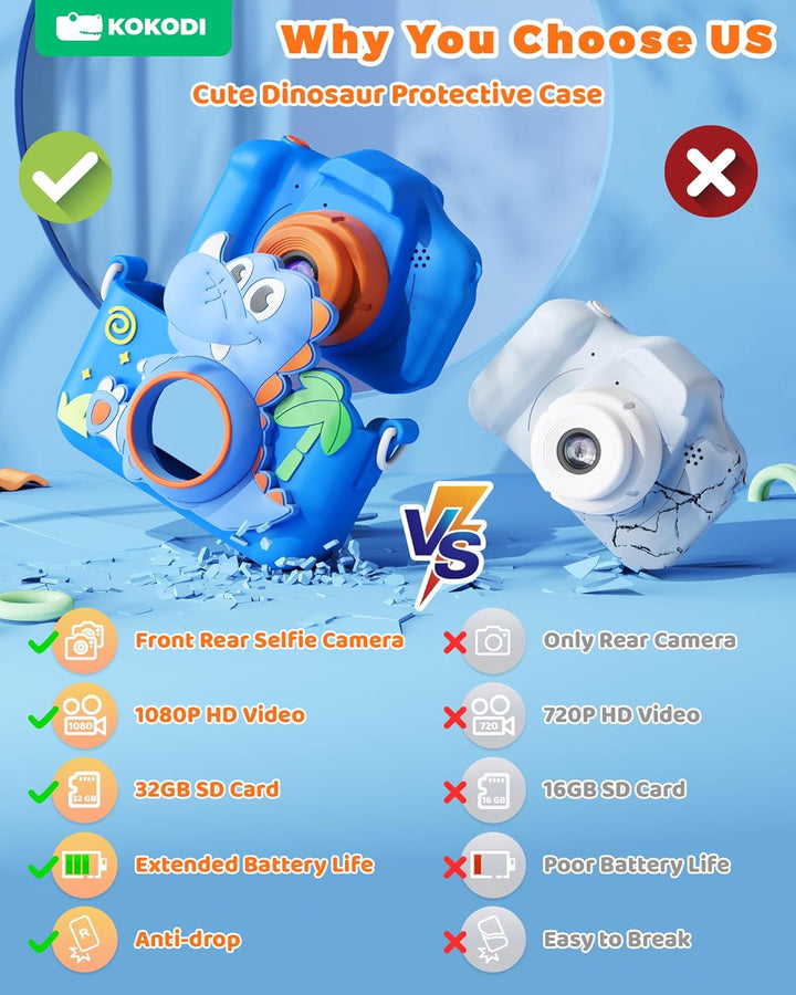 KOKODI Cámara digital de juguete para niños, regalos de cumpleaños...