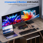 Conmutador KVM 2 Monitores 3 Escritorios 1 Ordenador portátil