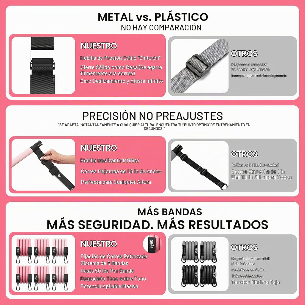 Kit de barra de pilates con bandas de resistencia, equipo de entrenamiento ajustable para gimnasio en casa para mujeres y hombres, equipo de pilates portátil para sentadillas, yoga y