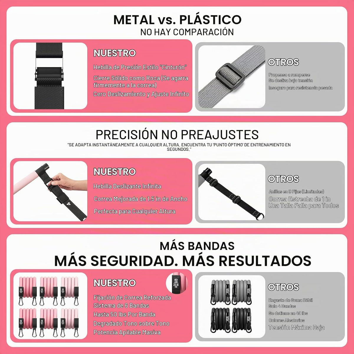 Kit de barra de pilates con bandas de resistencia, equipo de entrenamiento ajustable para gimnasio en casa para mujeres y hombres, equipo de pilates portátil para sentadillas, yoga y