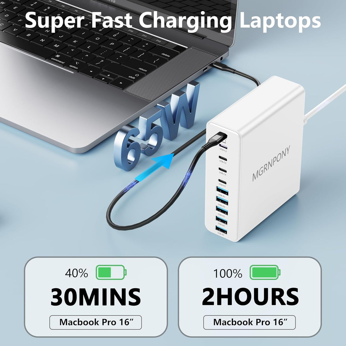 Cargador de 320W USB C, MGRNPONY, estación de carga USB C de 10 puertos GaN, blanco