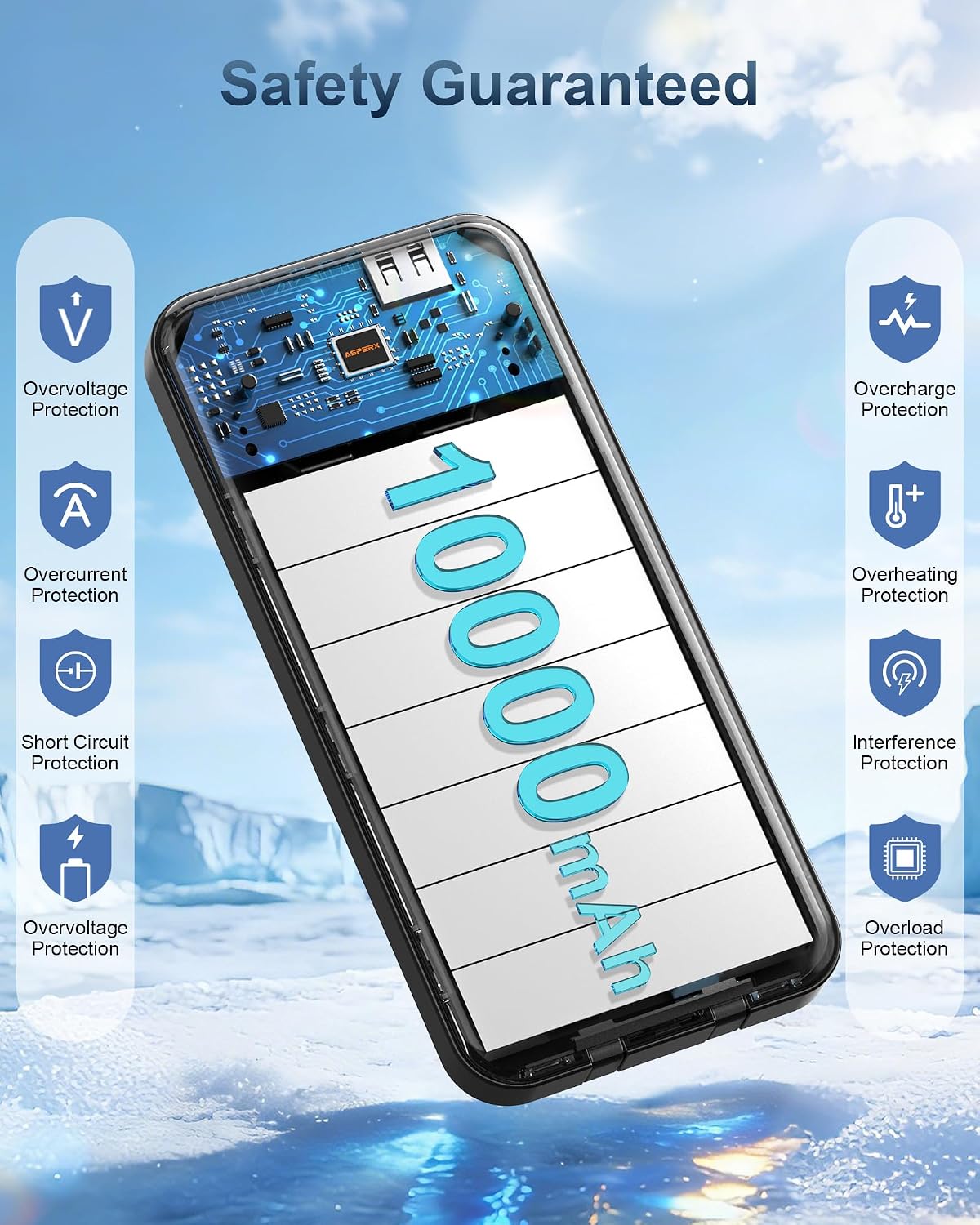 AsperX Paquete de 2 cargadores portátiles de 10000 mAh con cables i...