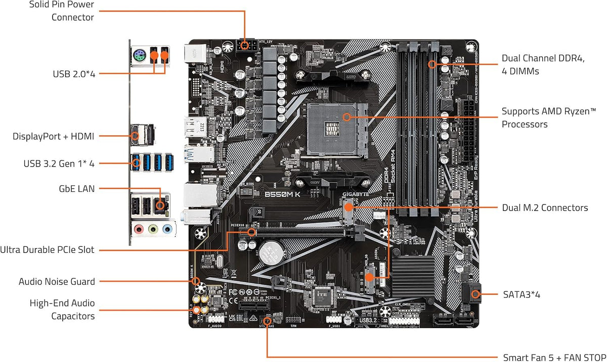 GIGABYTE Placa base B550M K AMD AM4 Micro-ATX, soporta procesadores...