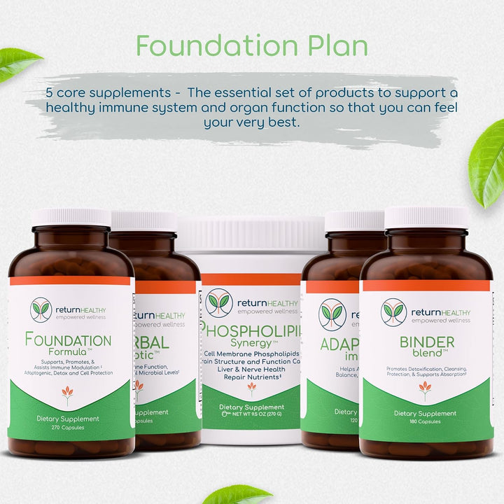 Return Healthy Foundation Plan - Kit de apoyo para el sistema inmun...