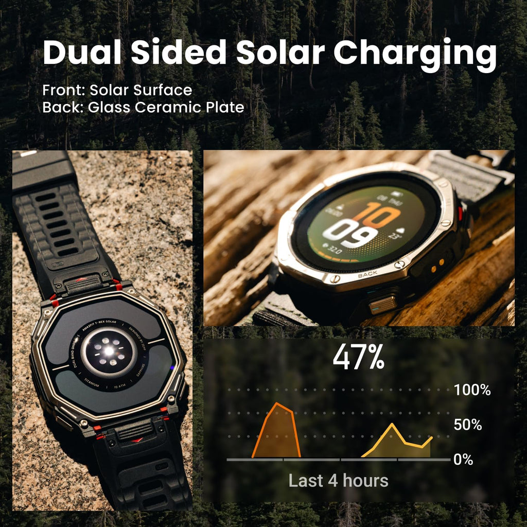 Amazfit T-Rex Dual Solar Smart Watch, 2.008 in, AMOLED, mapas fuera de