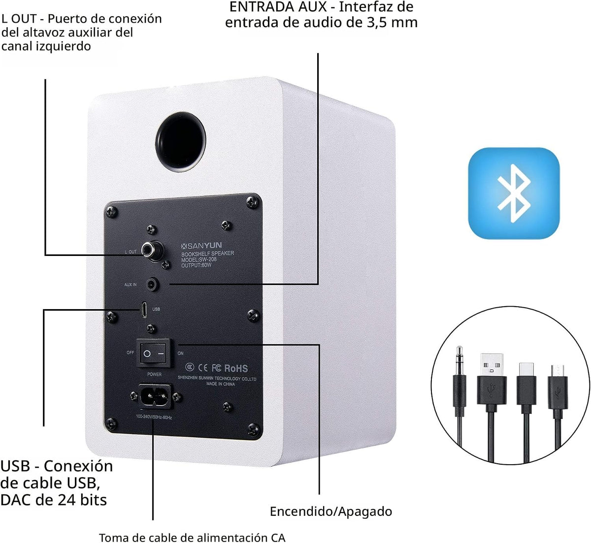 Sanyun SW208 3" altavoces activos de la estantería de Bluetooth 5.0