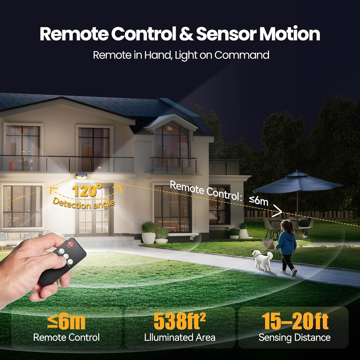 TECKNET 546 luces LED con sensor de movimiento para exteriores con gancho